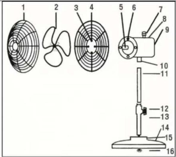 SUNTEC CoolBreeze 5000 SVM - Componenti - 1