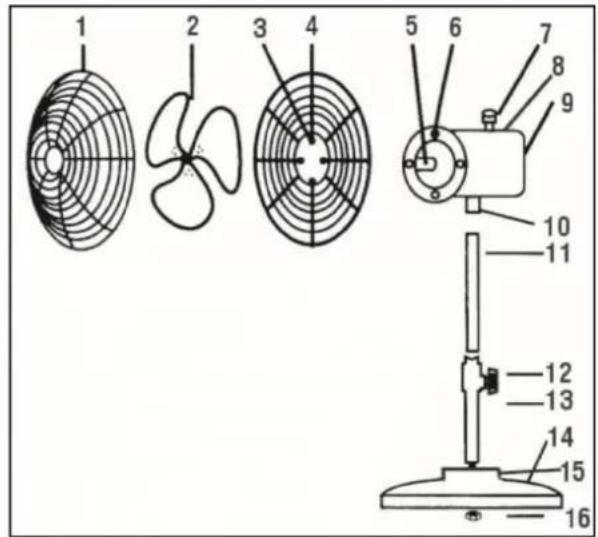 SUNTEC CoolBreeze 5000 SVM - Bestandteile - 1
