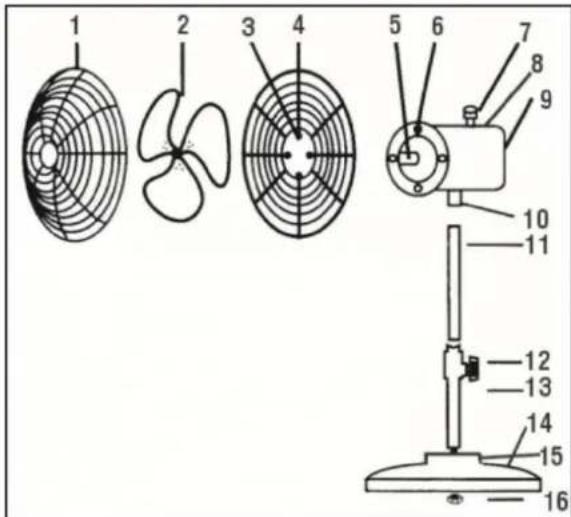 SUNTEC CoolBreeze 5000 SVM - Components - 1