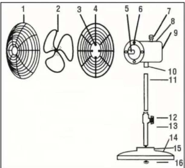 SUNTEC CoolBreeze 5000 SVM - Nota - 1
