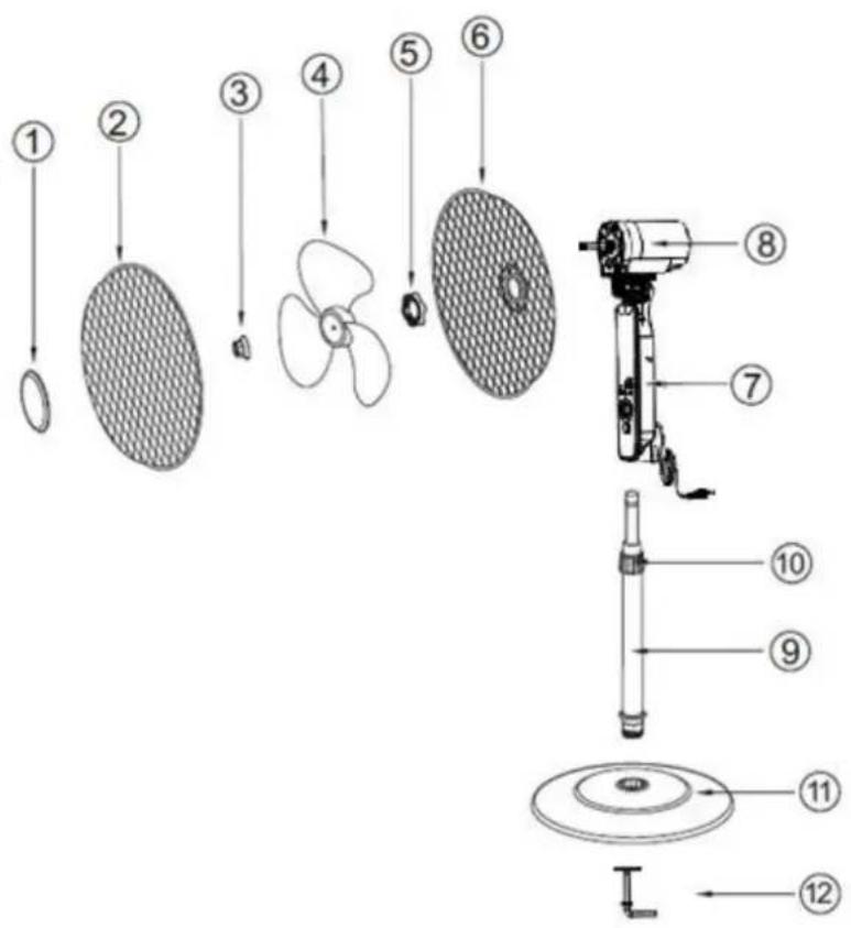 SUNTEC CoolBreeze 4000 SVRC - ldentyfikacja czegersci - 1