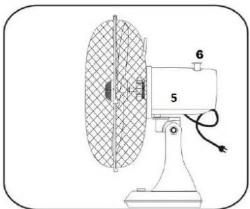SUNTEC CoolBreeze 2500 TV - Montaggio del ventilatore - 4