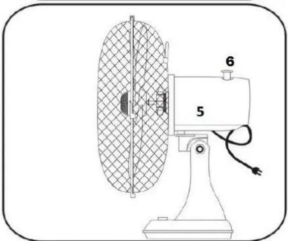 SUNTEC CoolBreeze 2500 TV - Secuencia de montaje - 4