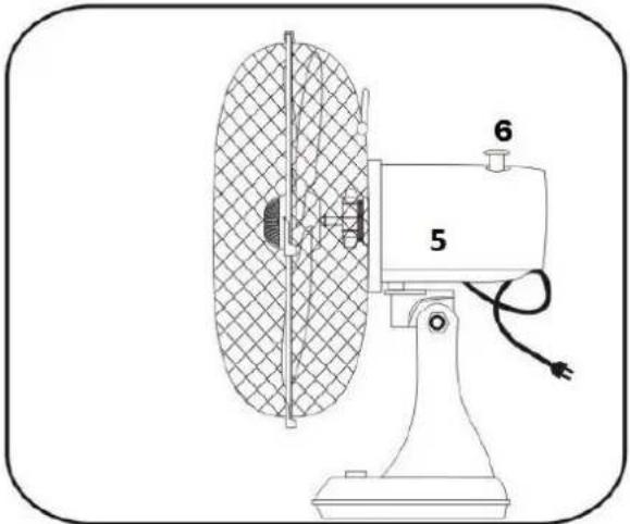 SUNTEC CoolBreeze 2500 TV - Montagehandleiding - 4