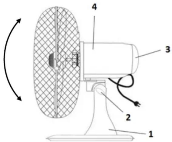 SUNTEC CoolBreeze 1500 TV - Montaža - 1