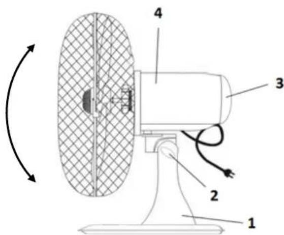 SUNTEC CoolBreeze 1500 TV - Montaje - 1