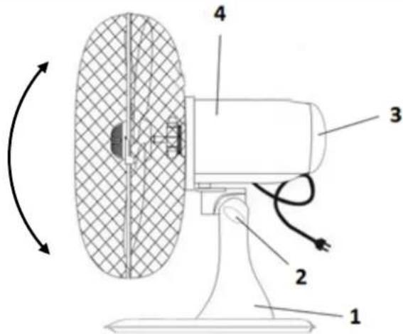 SUNTEC CoolBreeze 1500 TV - Összeszerelés - 1
