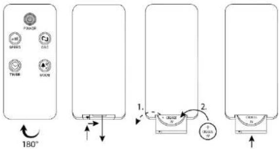 SUNTEC CoolBreeze 12000 TV - Control remoto: - 1