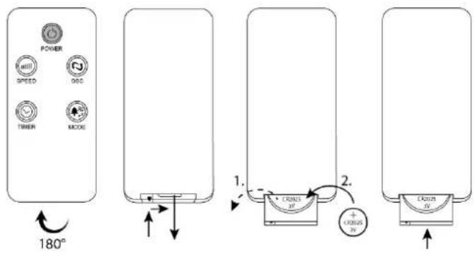 SUNTEC CoolBreeze 12000 TV - Operation method: - 3