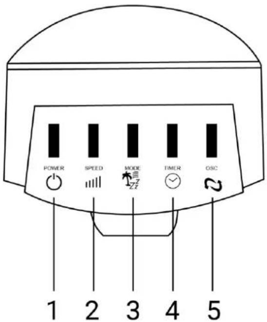 SUNTEC CoolBreeze 12000 TV - 2