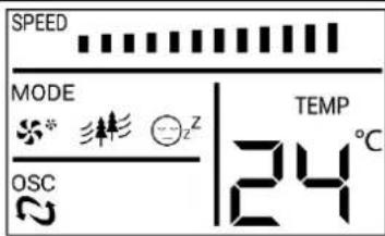 SUNTEC CoolBreeze 12000 TV - LCD display: - 1