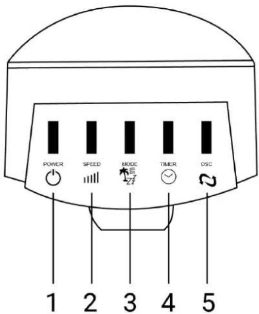 SUNTEC CoolBreeze 12000 TV - NAVOD - 3