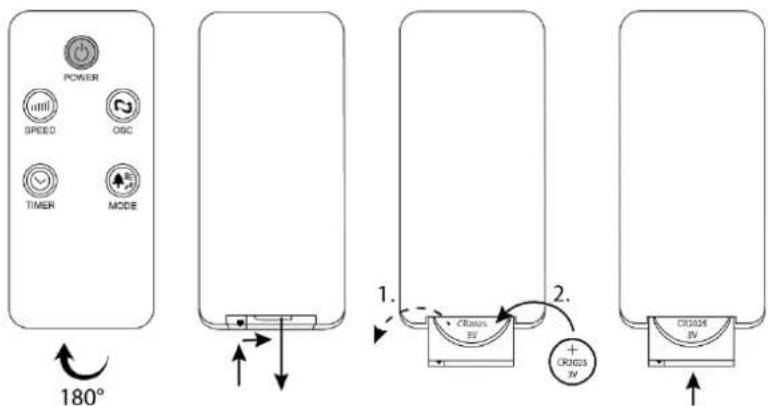 SUNTEC CoolBreeze 12000 TV - Toetsen: - 7