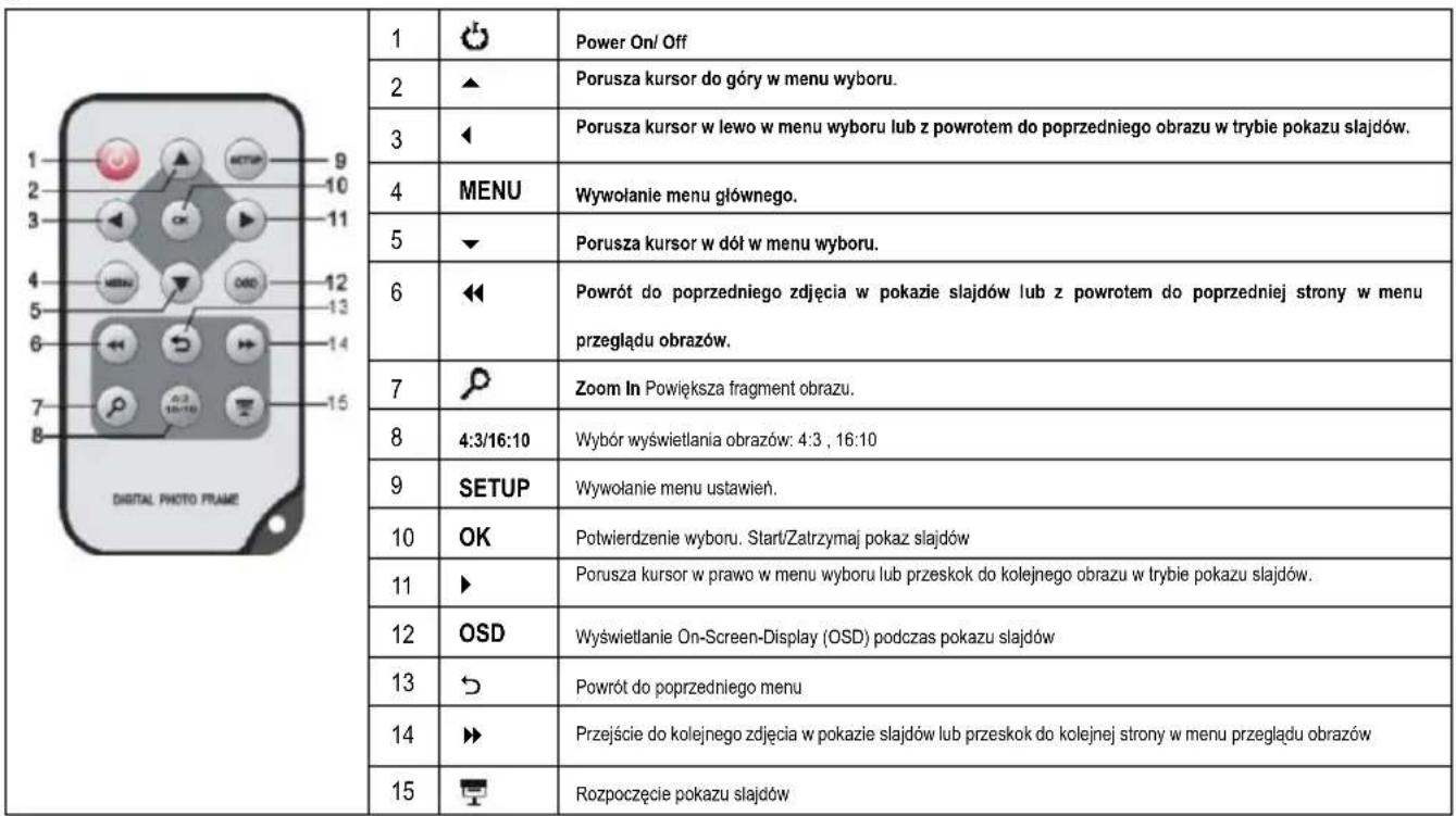 INTENSO Photo Agent - WIDOK - 3