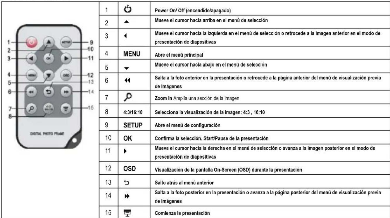 INTENSO Photo Agent - VISION GENERAL - 3