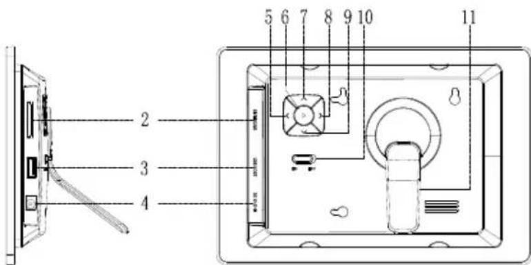 INTENSO Photo Agent - Indices - 1