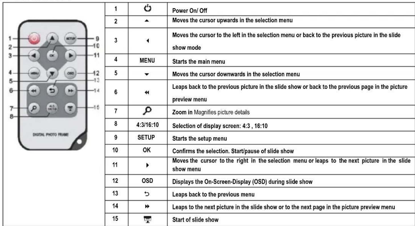 INTENSO Photo Agent - OVERVIEW - 3