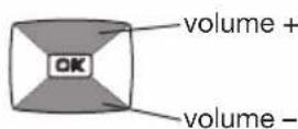 HAGER MHF06X - Handset being called - 2