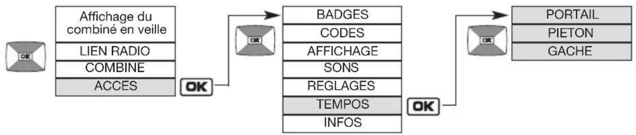 HAGER MHF06X - Modification des options d'ouverture - 1