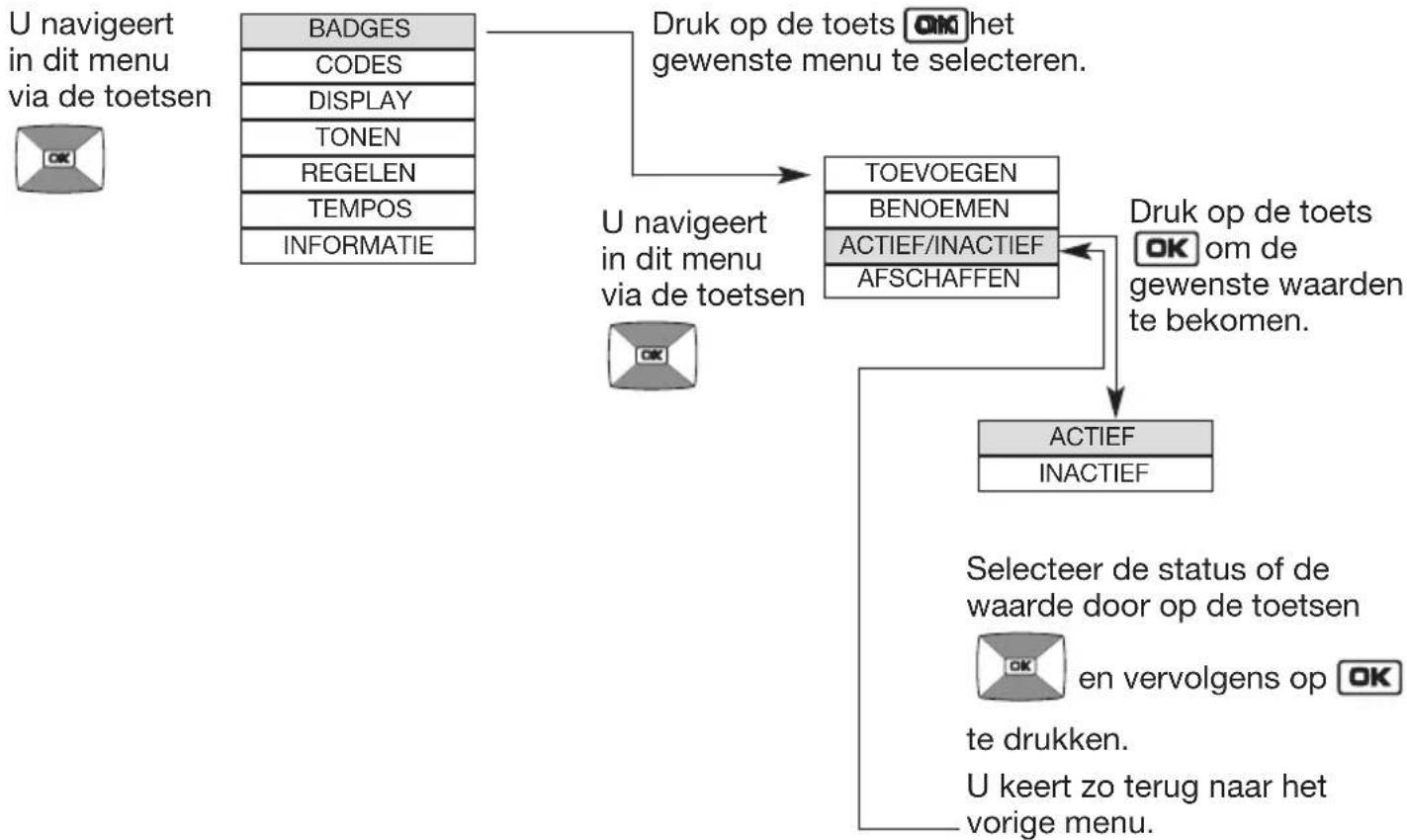 HAGER MHF06X - Navigatieprincipe in de menu's - 2