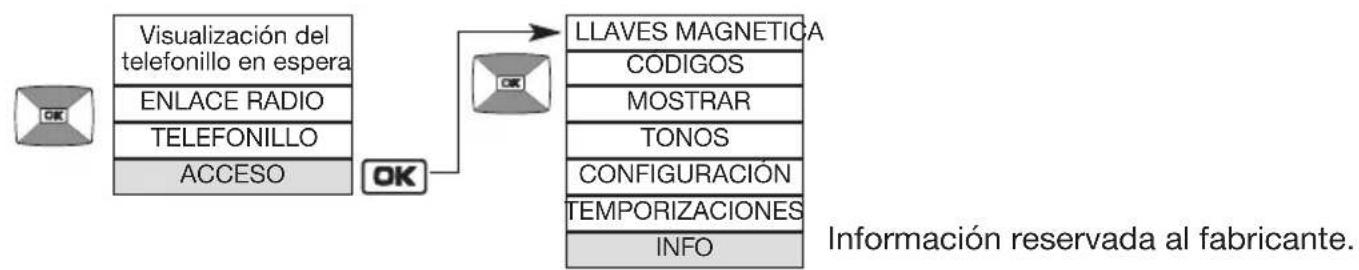 HAGER MHF06X - Informations - 1