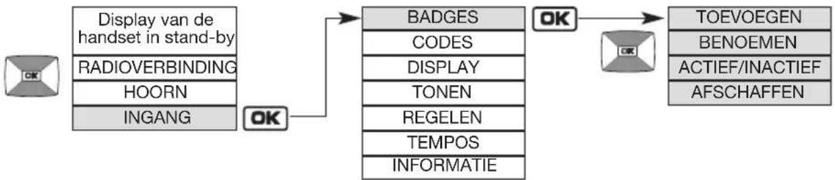 HAGER MHF06X - Wijziging van de badge-opties - 1