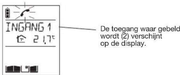 HAGER MHF06X - De oproep van een bezoeker beantwoorden - 1