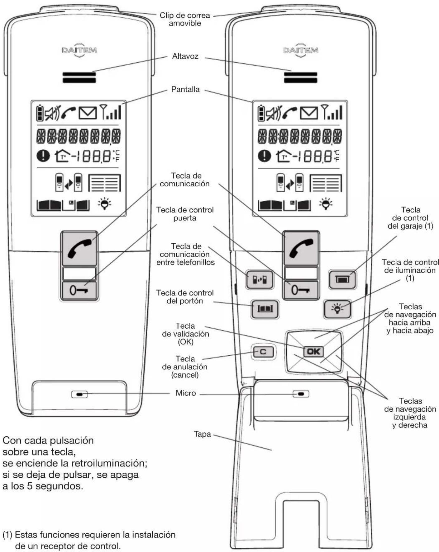 HAGER MHF06X - Descripción del Telefonillo - 1