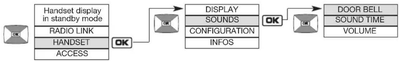 HAGER MHF06X - Modifying sound options - 1