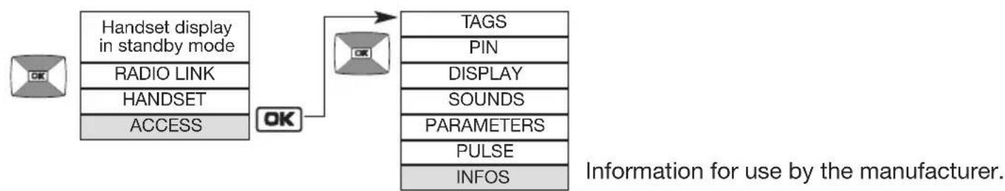 HAGER MHF06X - Information - 1