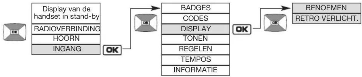 HAGER MHF06X - Wijziging van de display-opties - 1
