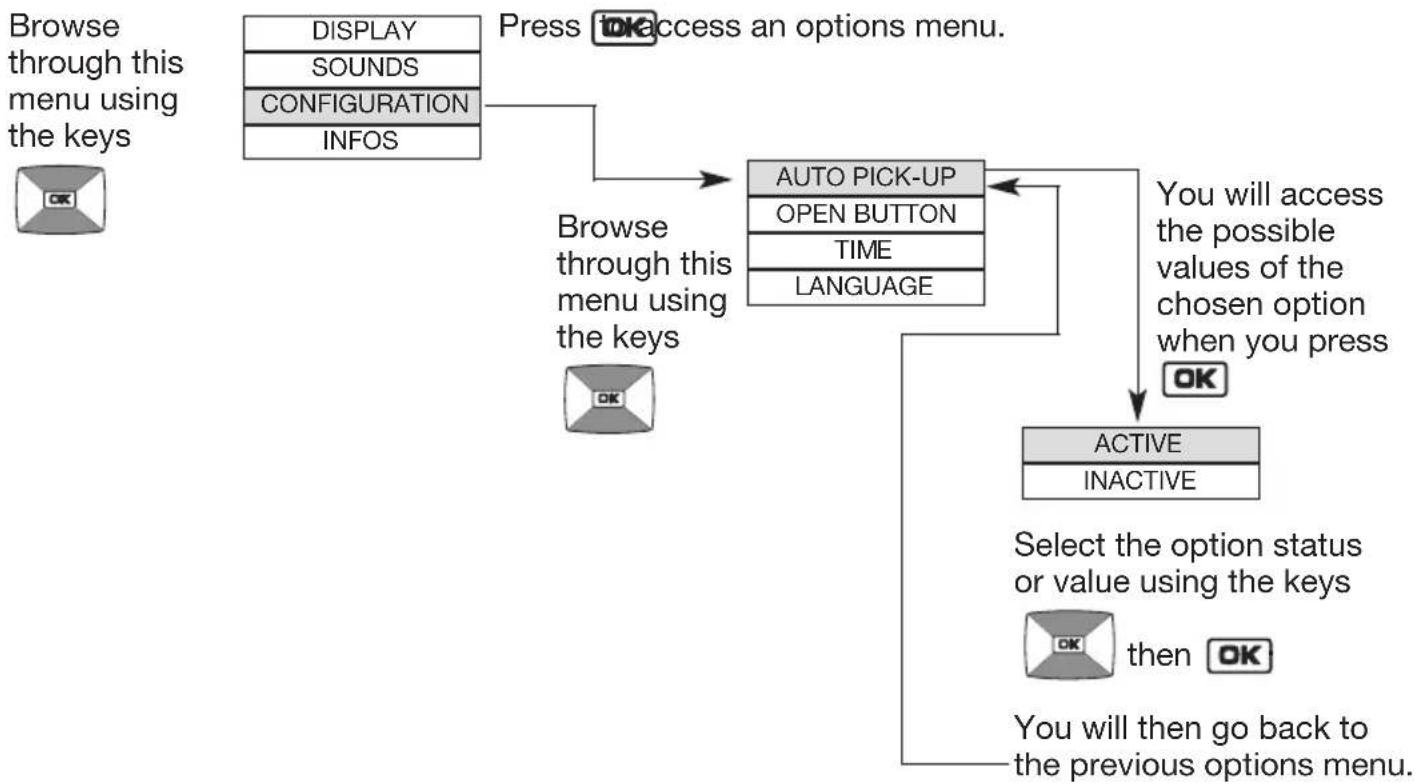 HAGER MHF06X - How to browse through the menus - 2