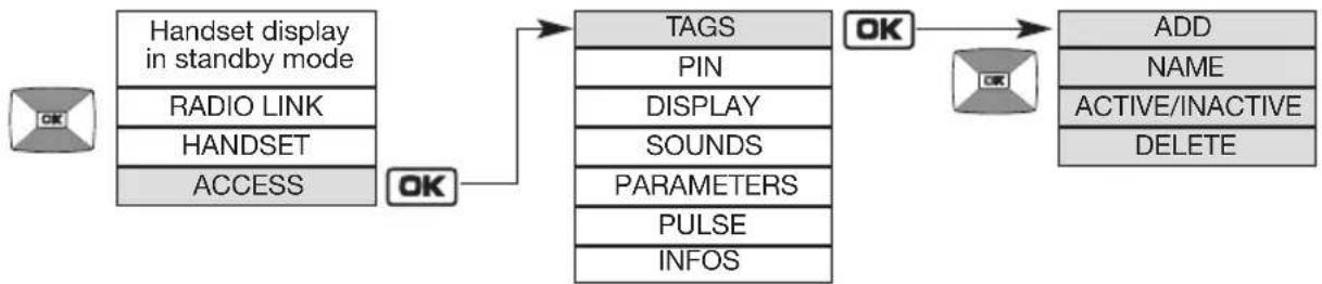HAGER MHF06X - Modifying tag options - 1