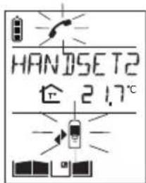 HAGER MHF06X - Handset making the call - 4