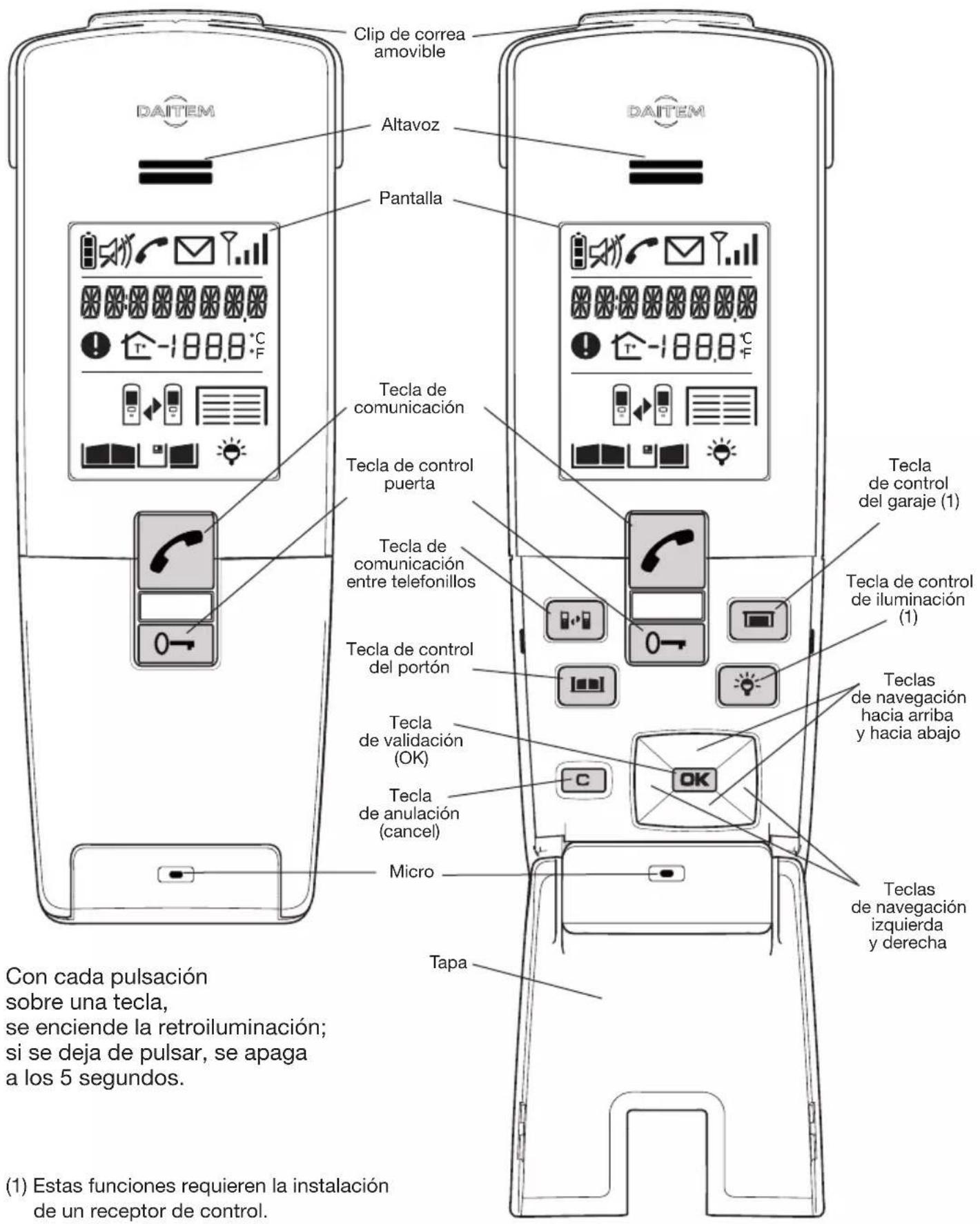 HAGER MHF04X - Descripción del telefonillo - 1