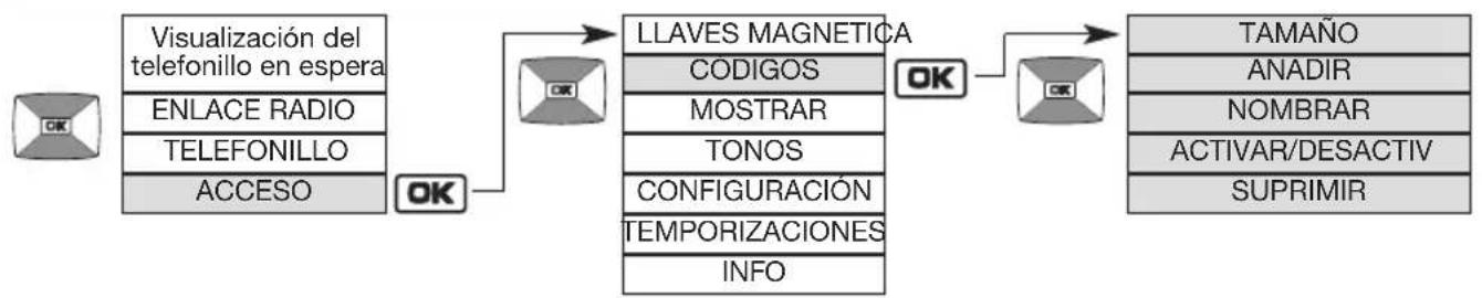 HAGER MHF04X - Modificación de las opciones de los códigos de acceso - 1