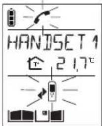 HAGER MHF04X - Handset being called - 1