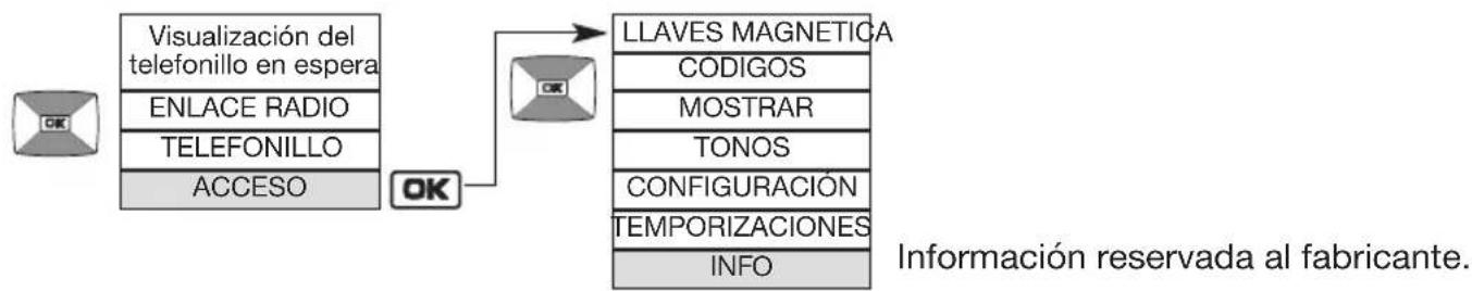 HAGER MHF04X - Modificación de las opciones de control - 3