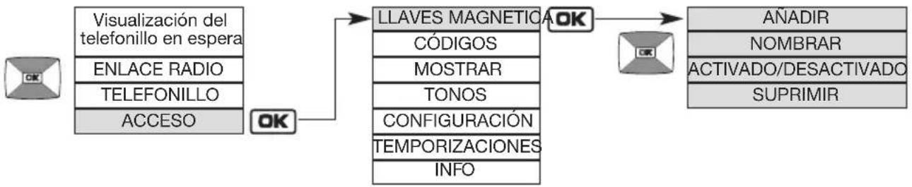 HAGER MHF04X - Modificación de las opciones de las llaves magnéticas - 1