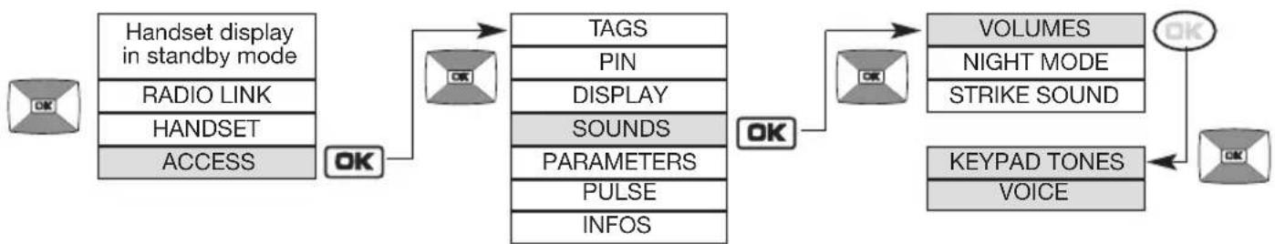 HAGER MHF04X - Modifying sound options - 1