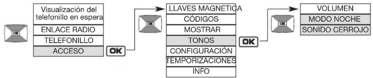 HAGER MHF04X - Modificación de las opciones sonoras - 2