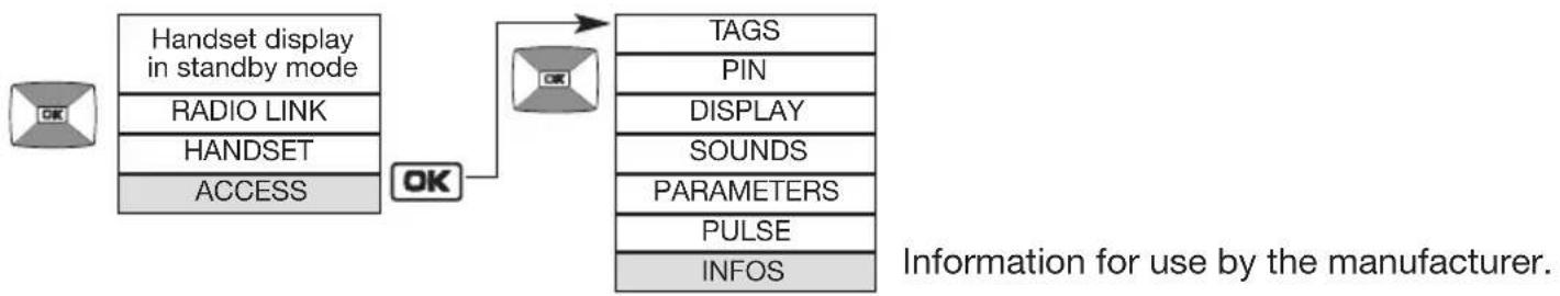HAGER MHF04X - Information - 1