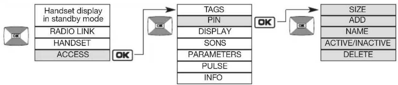 HAGER MHF04X - Modifying access code options - 1