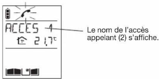 HAGER MHF04X - Répondre à l'appel d'un visiteur - 1