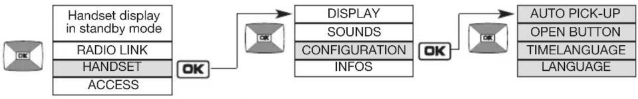 HAGER MHF04X - Modifying use options - 1
