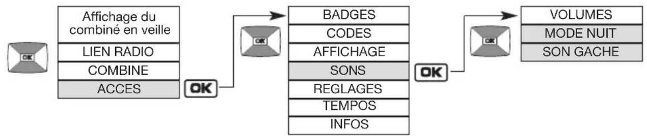 HAGER MHF04X - Modification des options sonores - 2