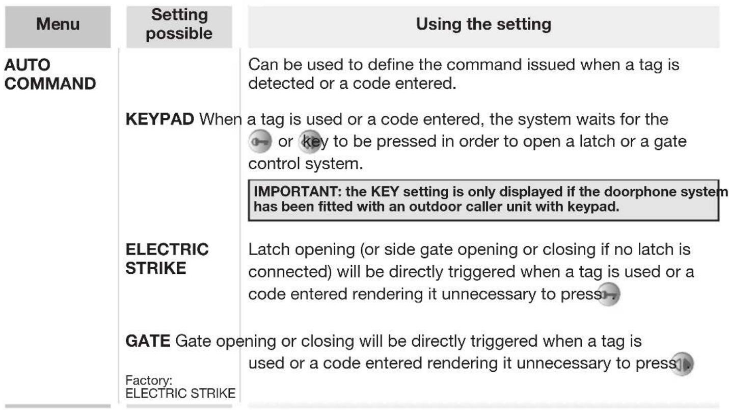 HAGER MHF05X - Modifying control options - 2