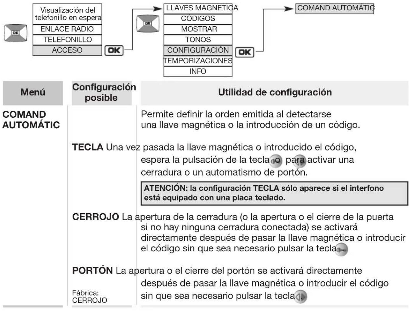 HAGER MHF05X - Modificacion de las options de control - 1