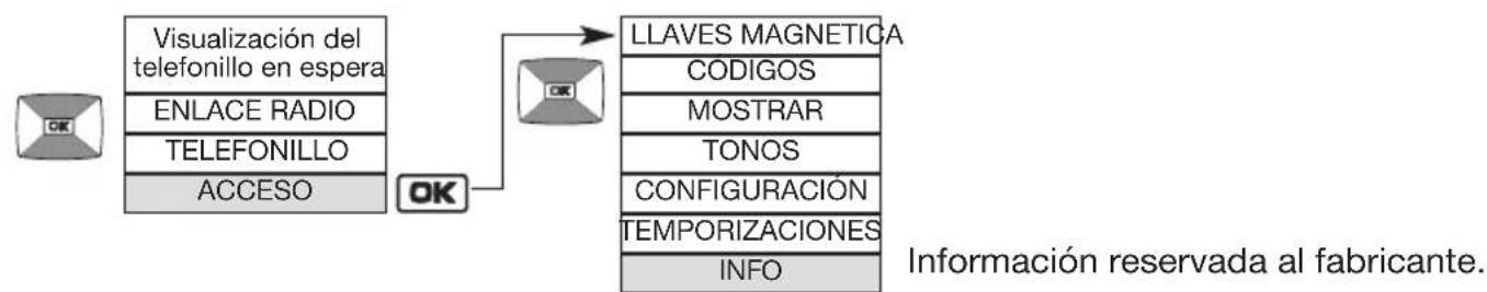 HAGER MHF05X - Informations - 1