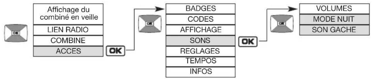 HAGER MHF05X - Modification des options sonores - 2